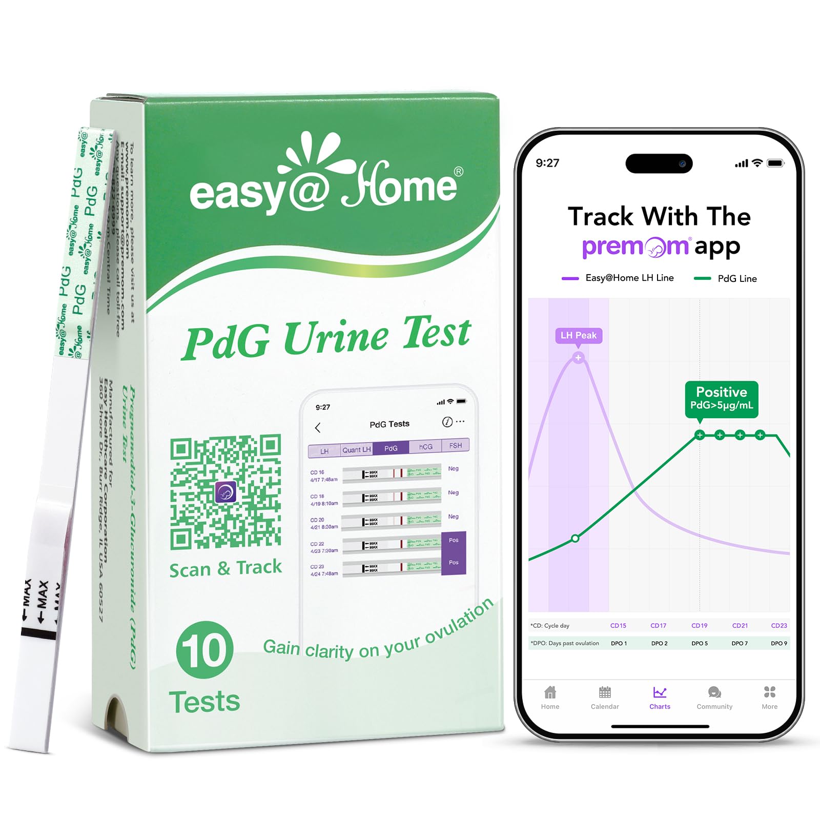 Ovulation Tests (LH)